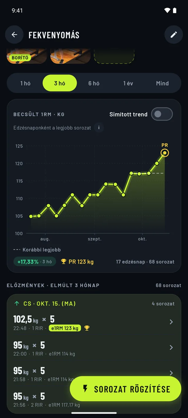Kövesd a fejlődésed